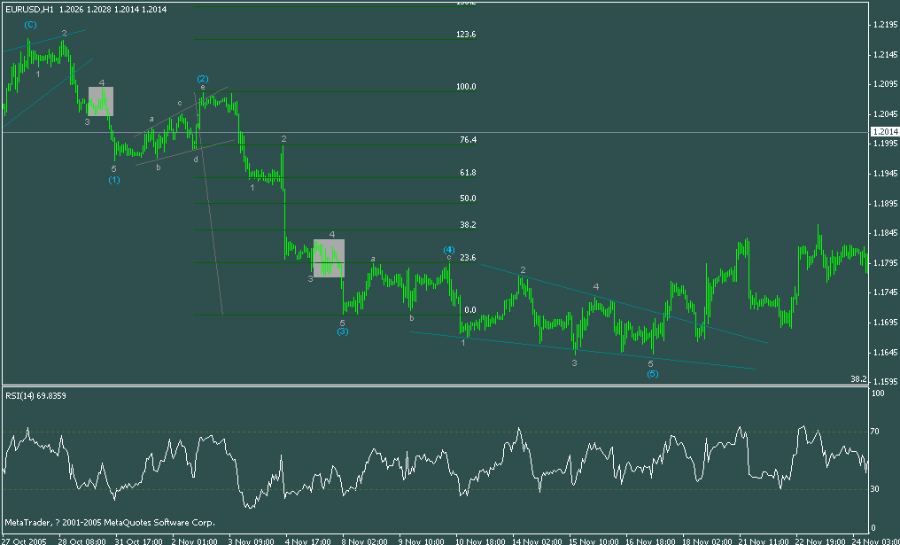 eur h1.gif